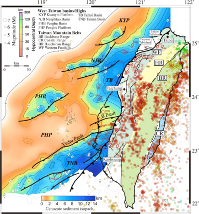 二氧化碳地質封存類型（Metz et al. 2005）。